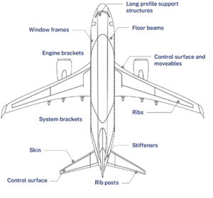 Spokane Aerospace Tech Hub | AAMMC